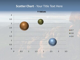 Nature Bishops View PowerPoint Template