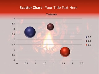 Fireplace Flow Observation PowerPoint Template