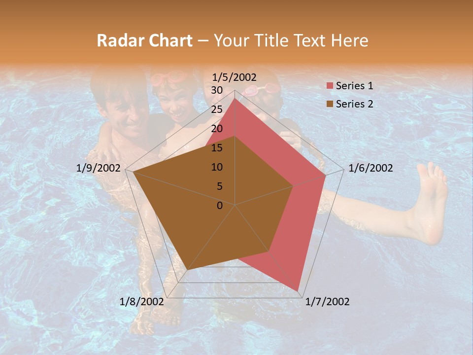 Sisters Youth Summer PowerPoint Template