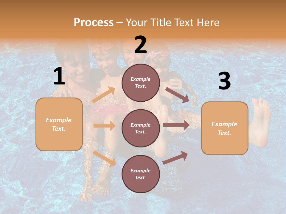 Sisters Youth Summer PowerPoint Template