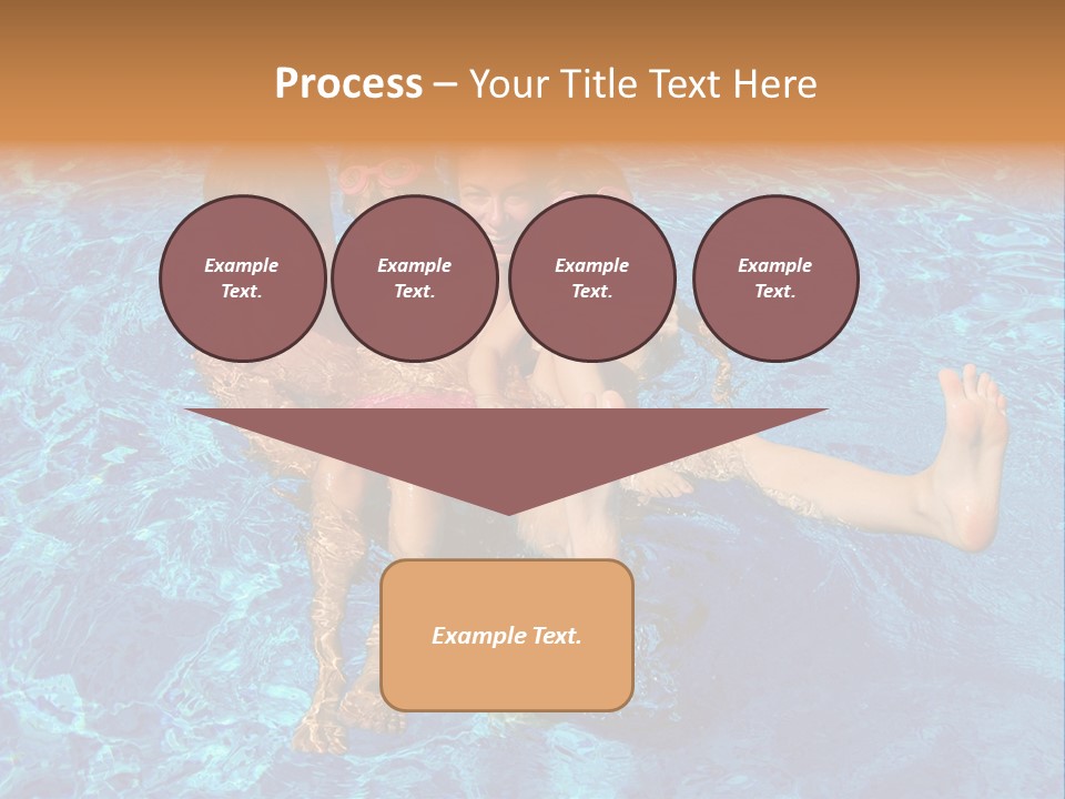 Sisters Youth Summer PowerPoint Template