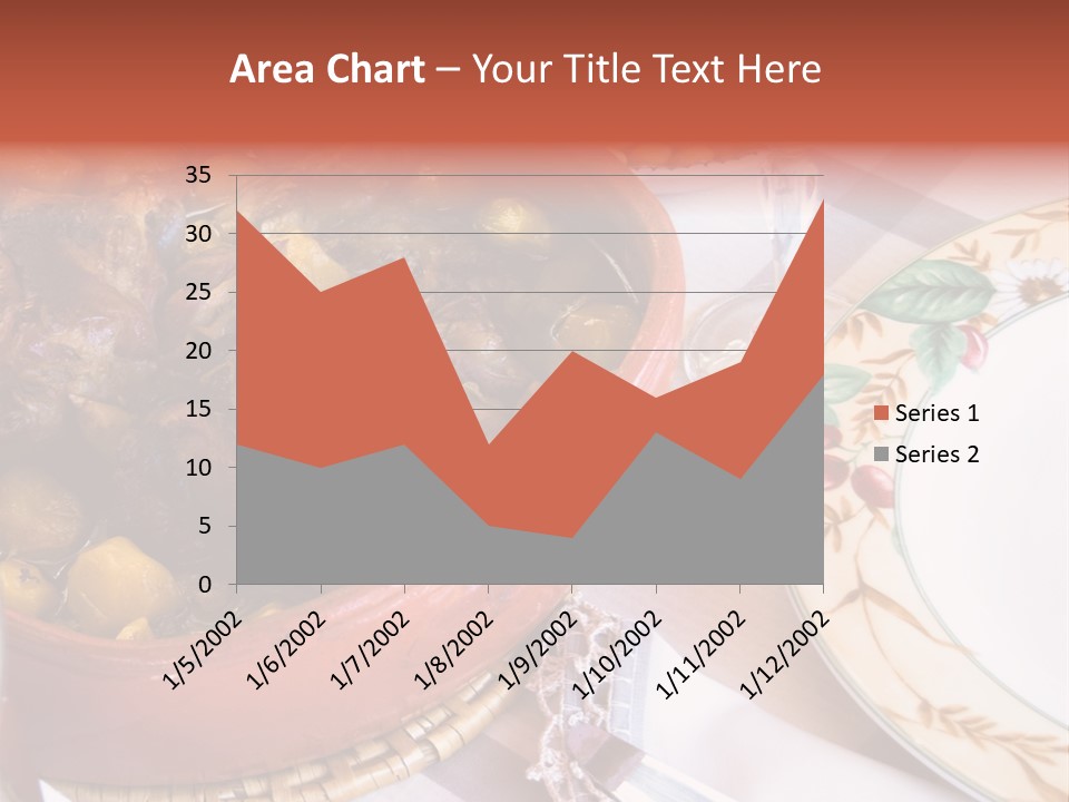 Plate Dinner Variation PowerPoint Template