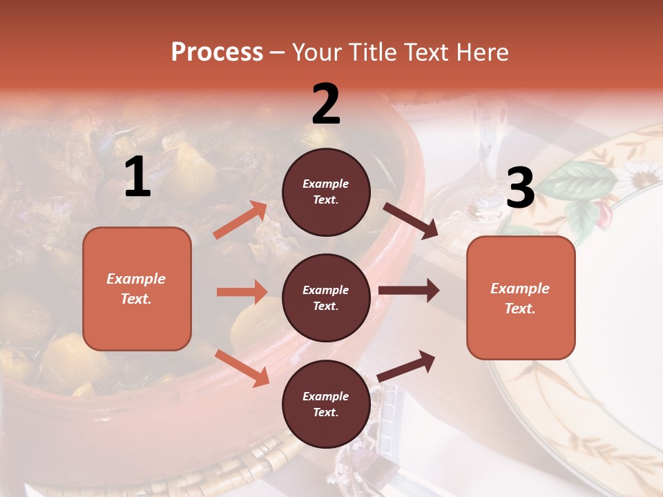 Plate Dinner Variation PowerPoint Template