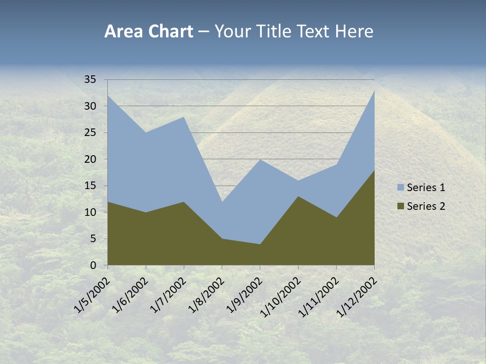 Bohol Jungle Landmark PowerPoint Template