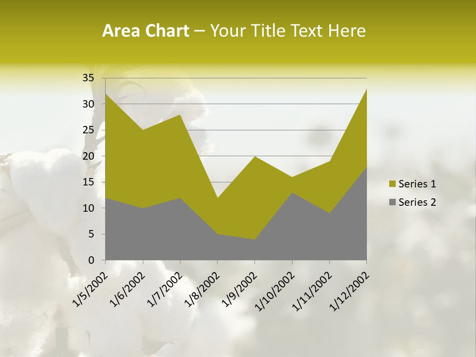 Agriculture Softness Grow PowerPoint Template