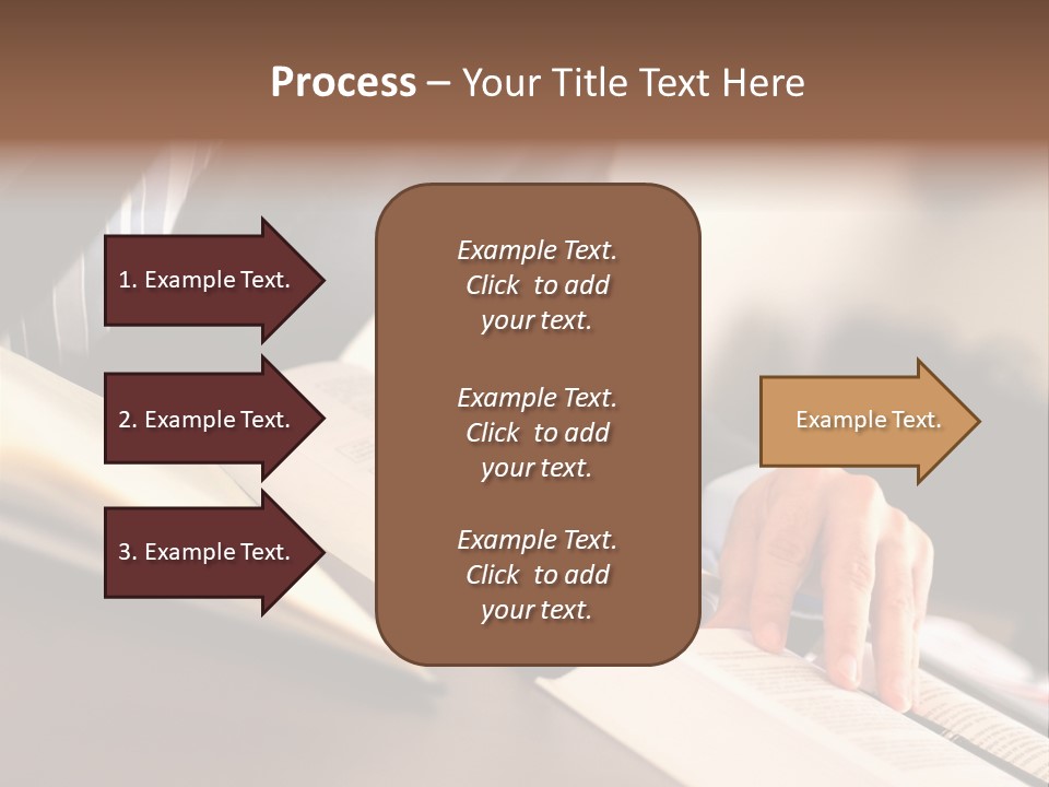 Occupation Adviser Councilor PowerPoint Template