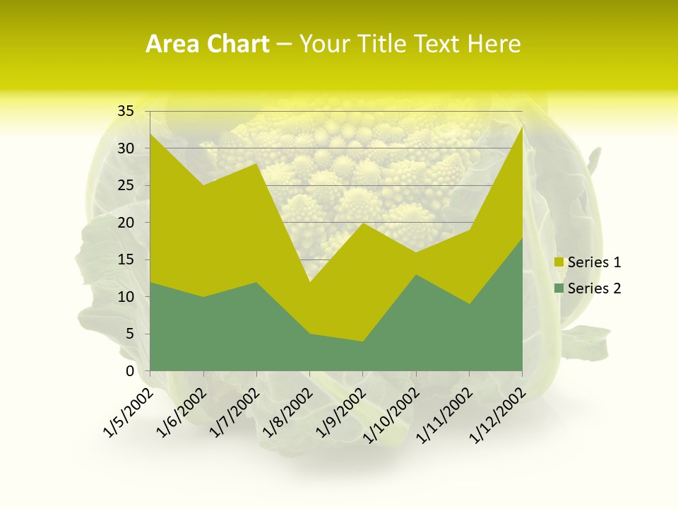 Nature Healthy Macro PowerPoint Template