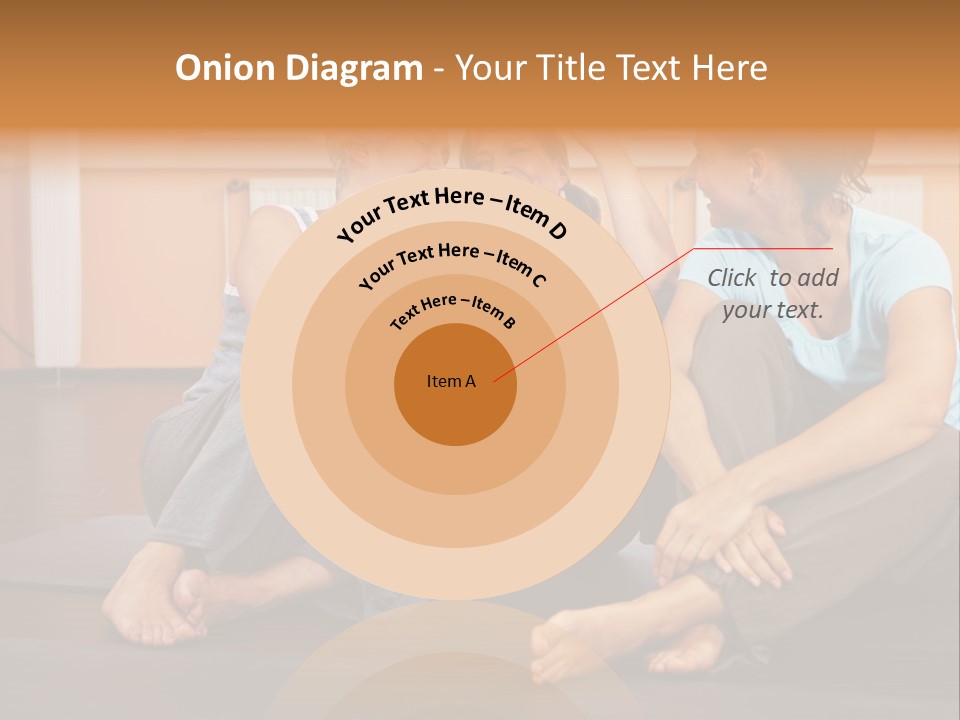 A Group Of People Sitting On Top Of A Yoga Mat PowerPoint Template