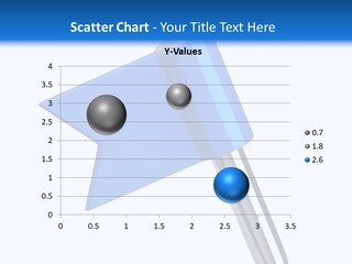 Fixation Navigate Tool PowerPoint Template