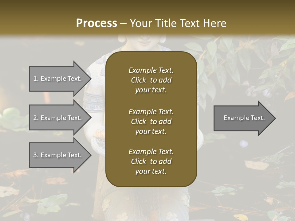 Buddhism Religion Religious PowerPoint Template