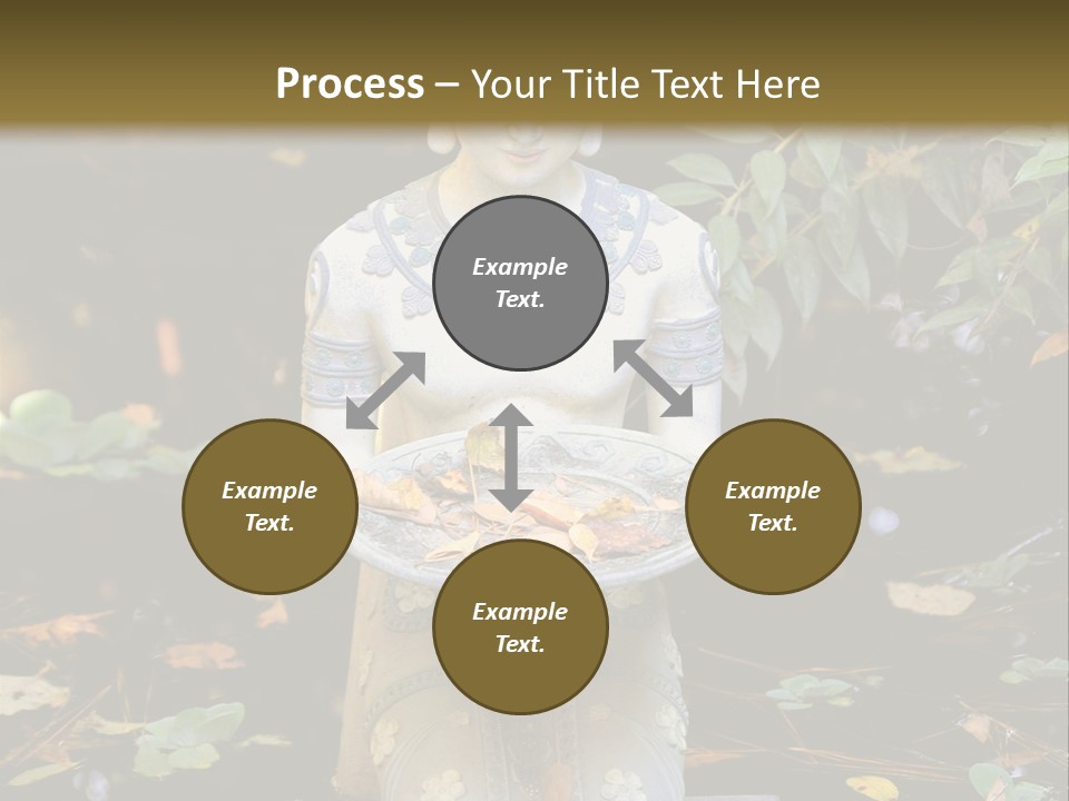 Buddhism Religion Religious PowerPoint Template