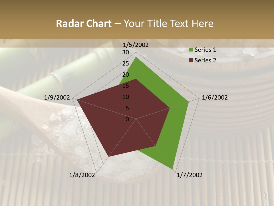 Stilllife Skincare Aromatherapy PowerPoint Template