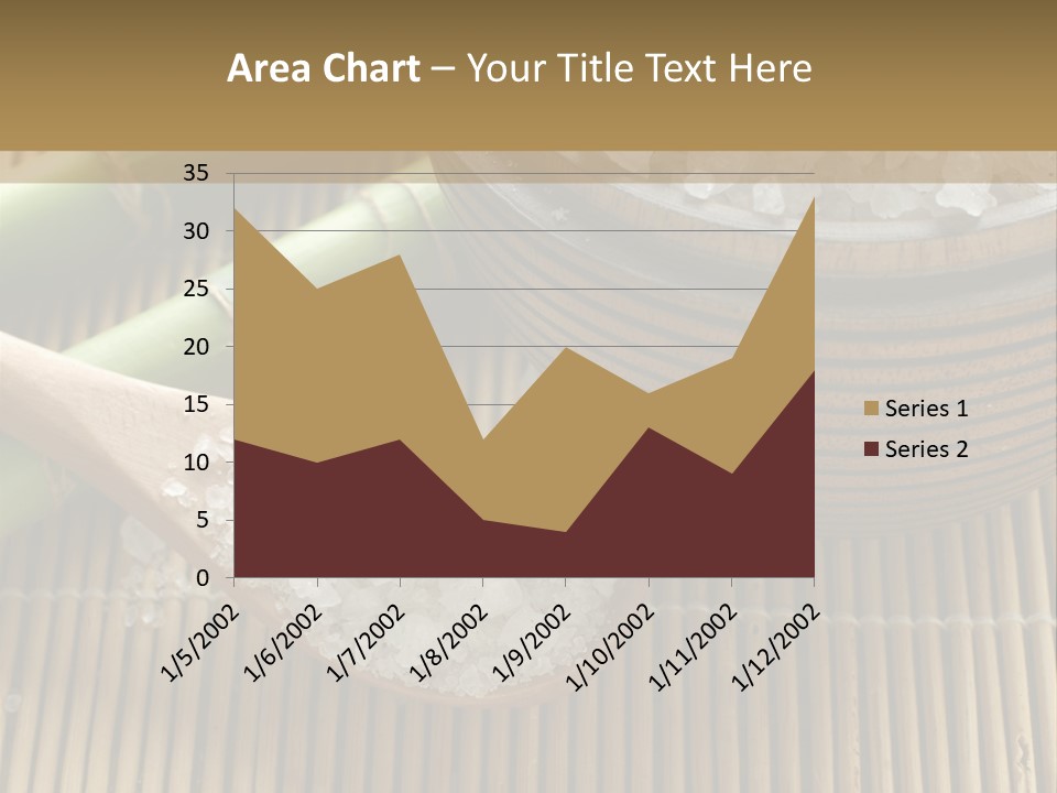 Stilllife Skincare Aromatherapy PowerPoint Template