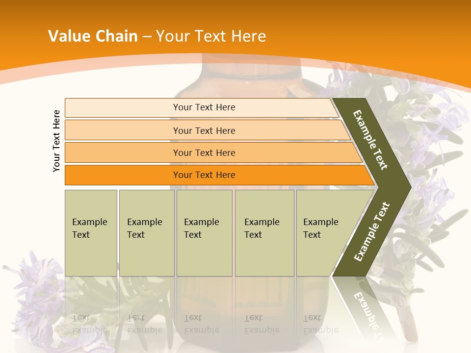 Herb Fresh Essential PowerPoint Template