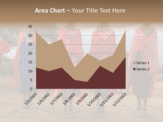 Show Performance High PowerPoint Template
