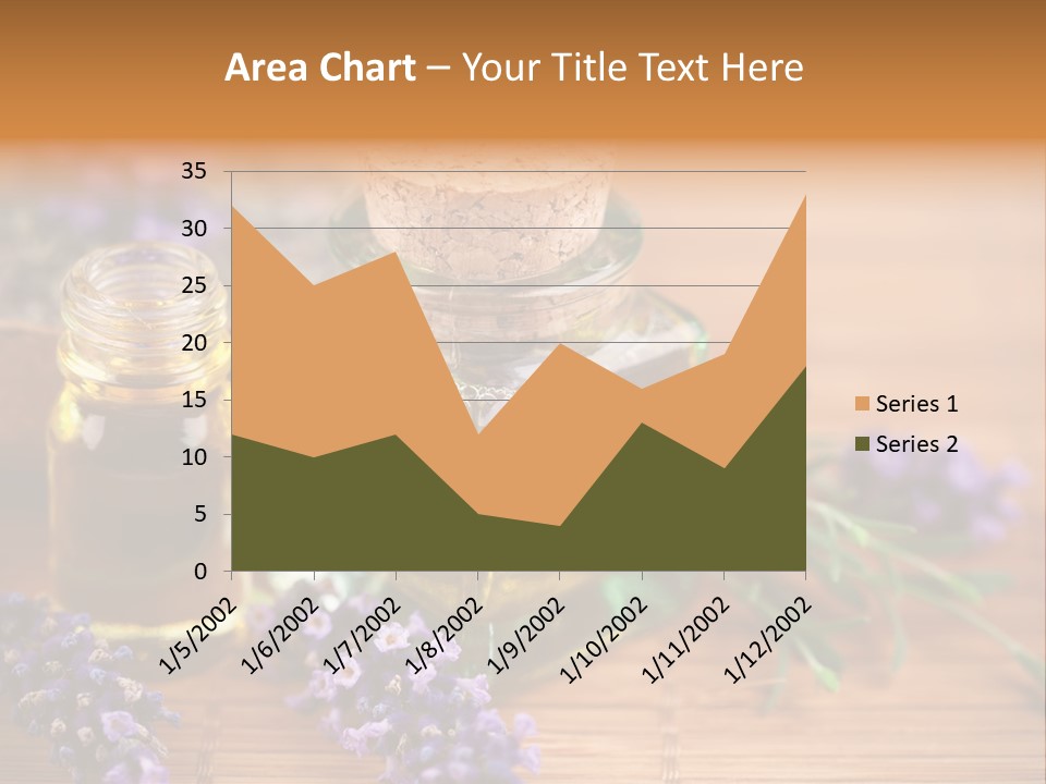 Pampering Cosmetic Product PowerPoint Template