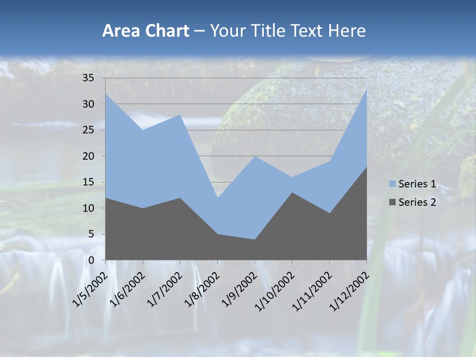 Beautiful Wet Spring PowerPoint Template