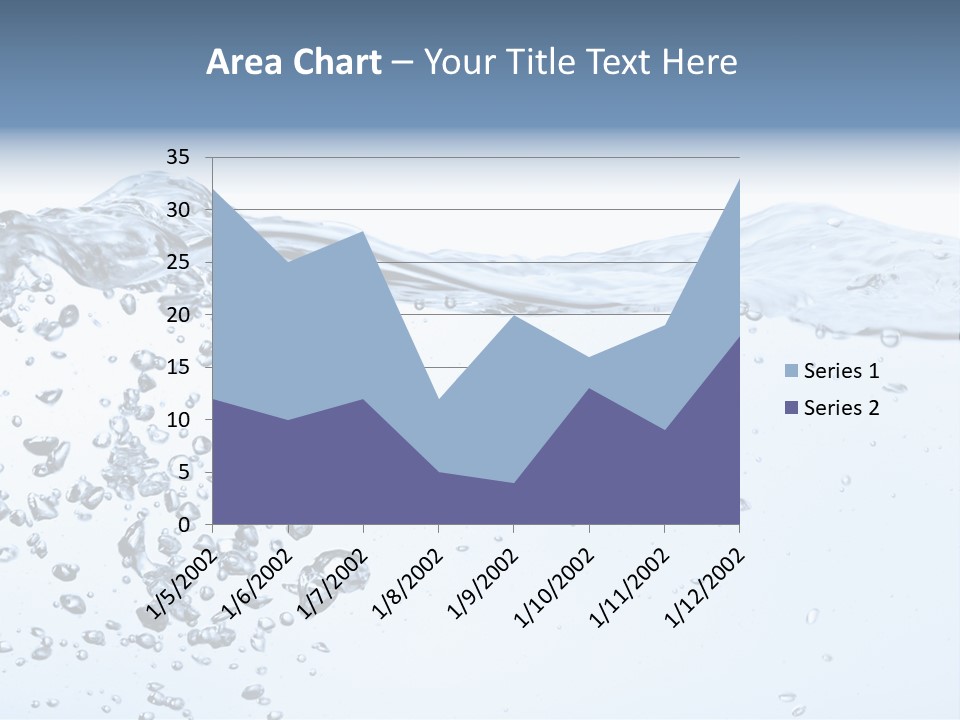 A Water Powerpoint Presentation Is Shown PowerPoint Template