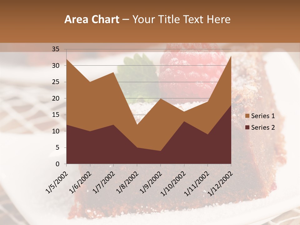 Icing Slice Cafe PowerPoint Template