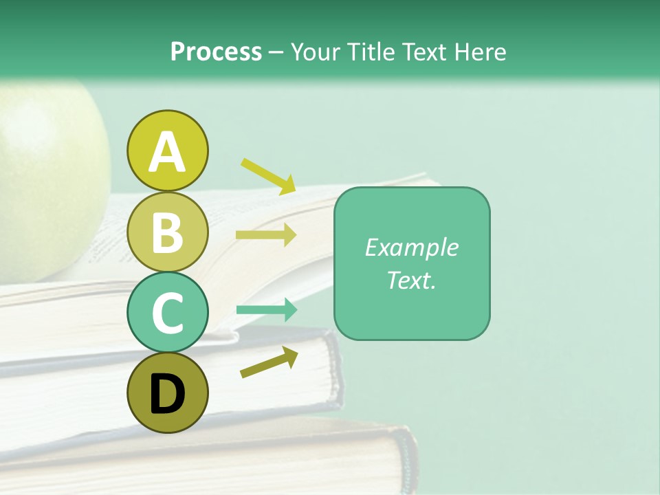 A Green Apple Sitting On Top Of A Stack Of Books PowerPoint Template