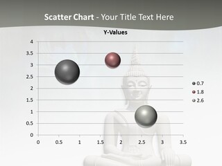 A Buddha Statue Sitting On Top Of A White Table PowerPoint Template