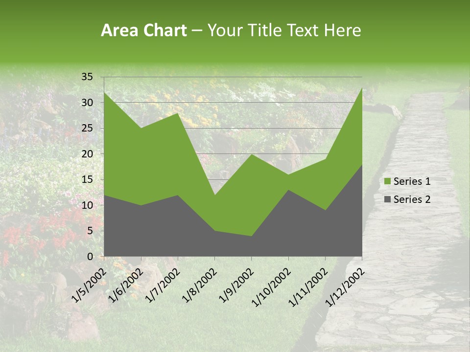 Day Landscape Freshness PowerPoint Template