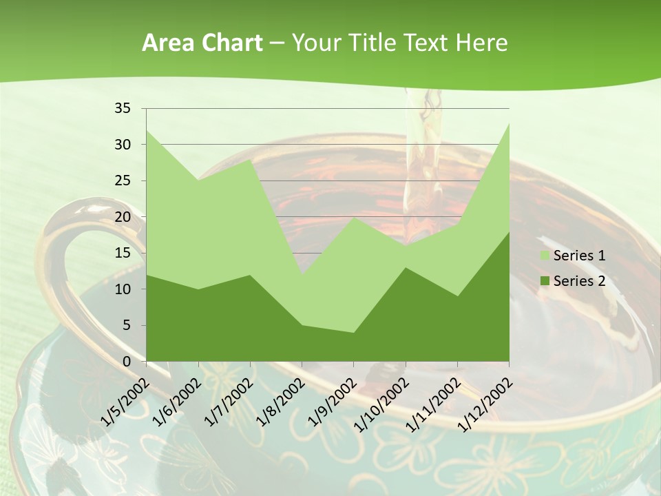 A Cup Of Tea Is Being Poured Into It PowerPoint Template