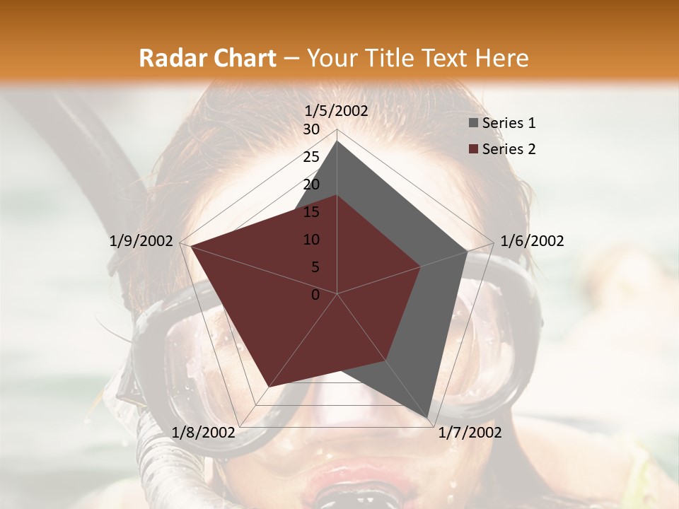 Travel Water Summer PowerPoint Template