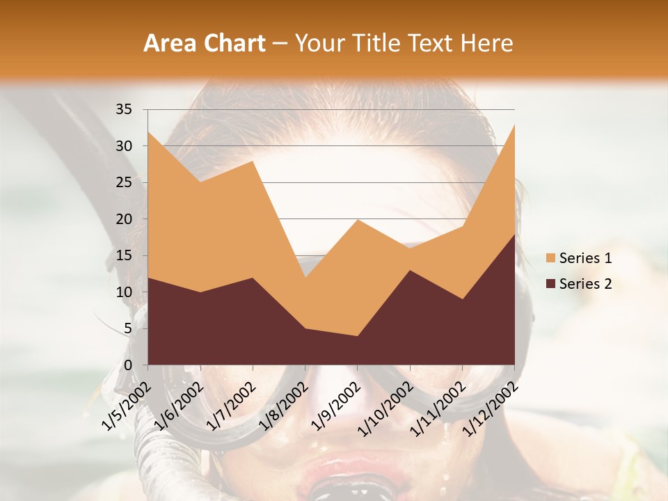 Travel Water Summer PowerPoint Template