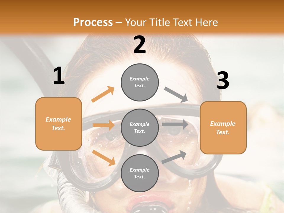 Travel Water Summer PowerPoint Template