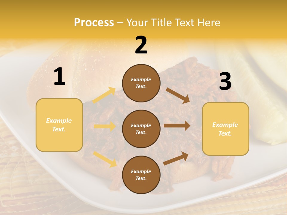 A Pulled Pork Sandwich With Pickles On A Plate PowerPoint Template