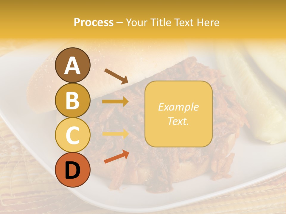 A Pulled Pork Sandwich With Pickles On A Plate PowerPoint Template