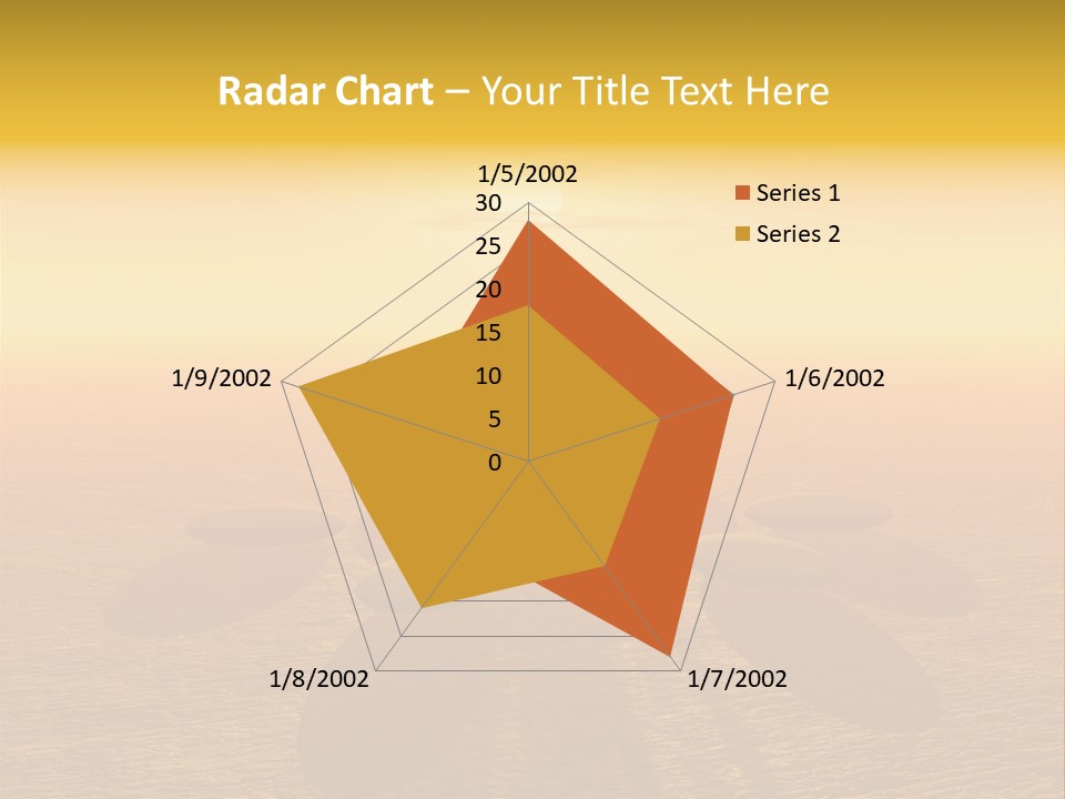 Sunny Meditation Dry PowerPoint Template