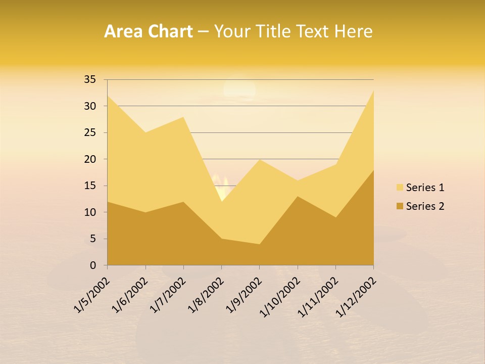 Sunny Meditation Dry PowerPoint Template