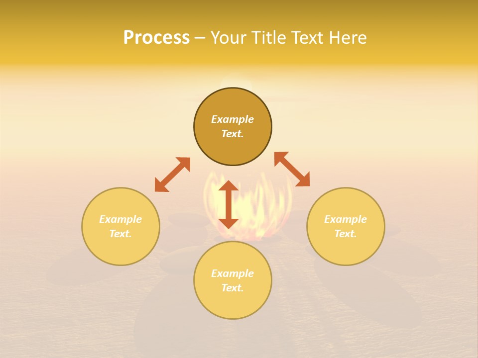 Sunny Meditation Dry PowerPoint Template