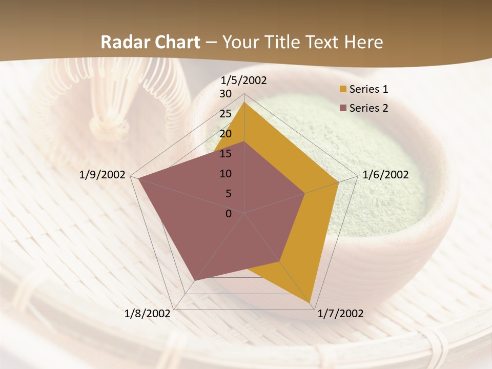 Usucha Koicha Traditional PowerPoint Template