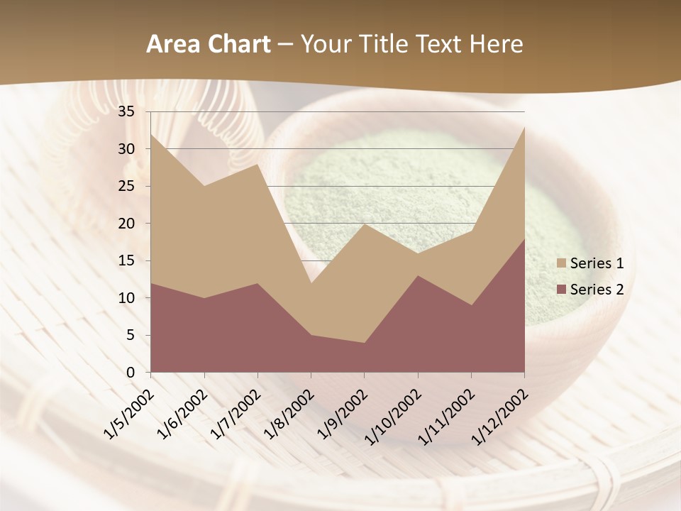 Usucha Koicha Traditional PowerPoint Template