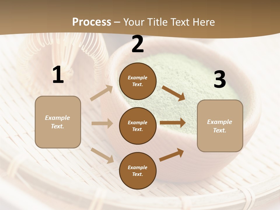 Usucha Koicha Traditional PowerPoint Template