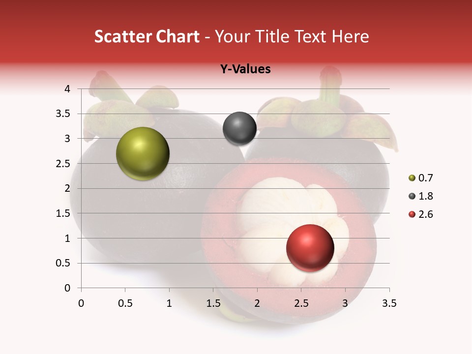 Gourmet Climate Eating PowerPoint Template