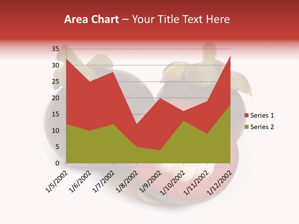 Gourmet Climate Eating PowerPoint Template