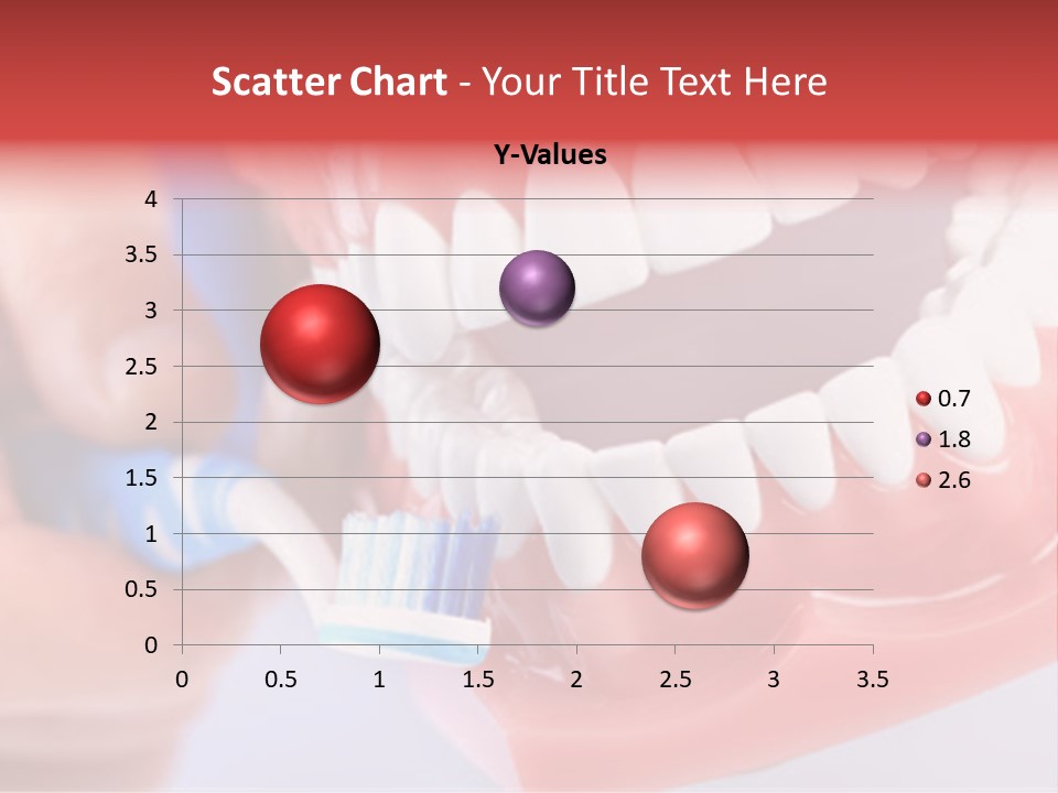 Dentist Hygiene Healthy PowerPoint Template