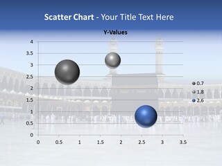 Haram Umrah Religion PowerPoint Template