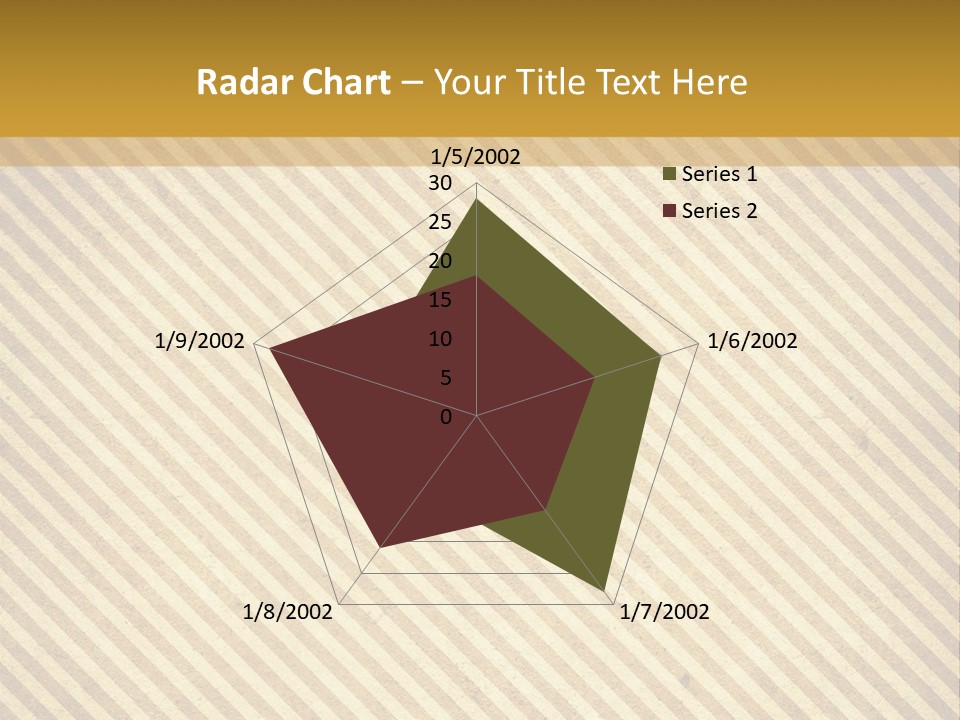 Vintage Tan Brown PowerPoint Template