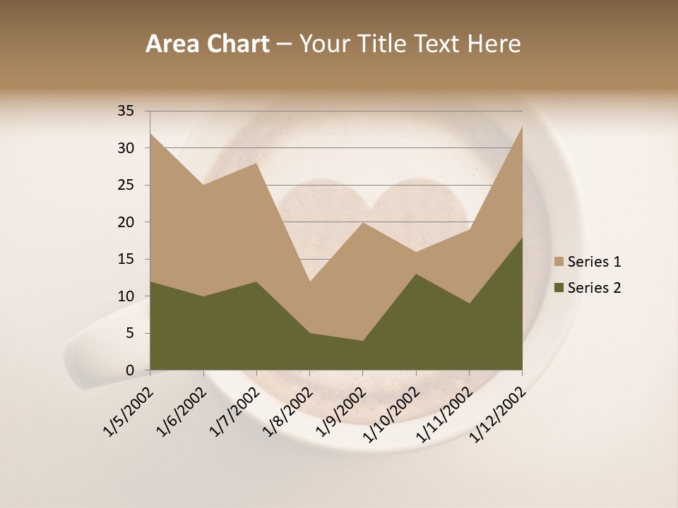 Cordia Passion Foam PowerPoint Template