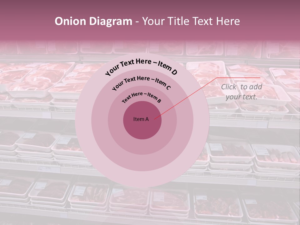 Butcher Shelves Steak PowerPoint Template
