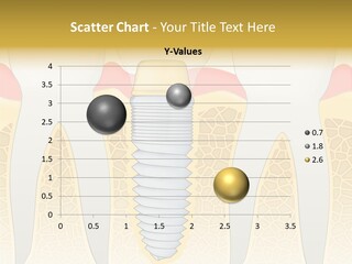 Care Clinic Implantation PowerPoint Template