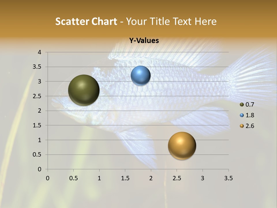 Mikrogeophagus German Fish PowerPoint Template