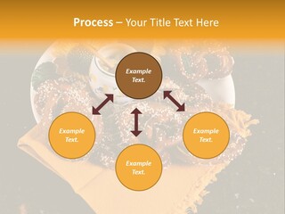 Country Home Mustard PowerPoint Template
