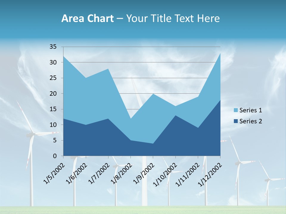 Resource Supply Conservation PowerPoint Template
