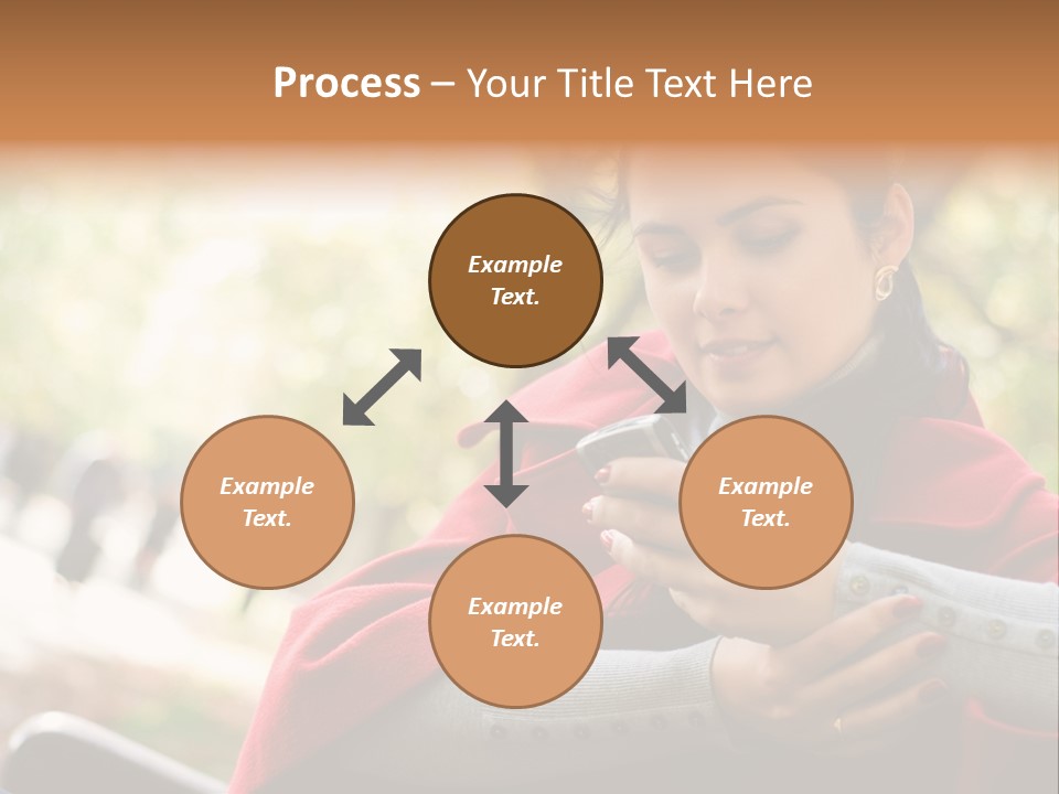 Happiness Nature Communication PowerPoint Template